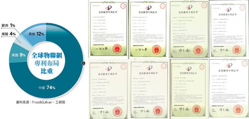 致2019級(jí)物聯(lián)網(wǎng)應(yīng)用技術(shù)專業(yè)新生的一封信 擁抱萬物互聯(lián)，開啟智能未來